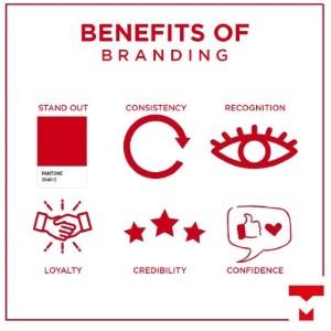 Benefits of Branding V1 Custom Custom