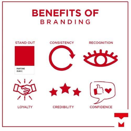 Benefits of Branding V1 Custom