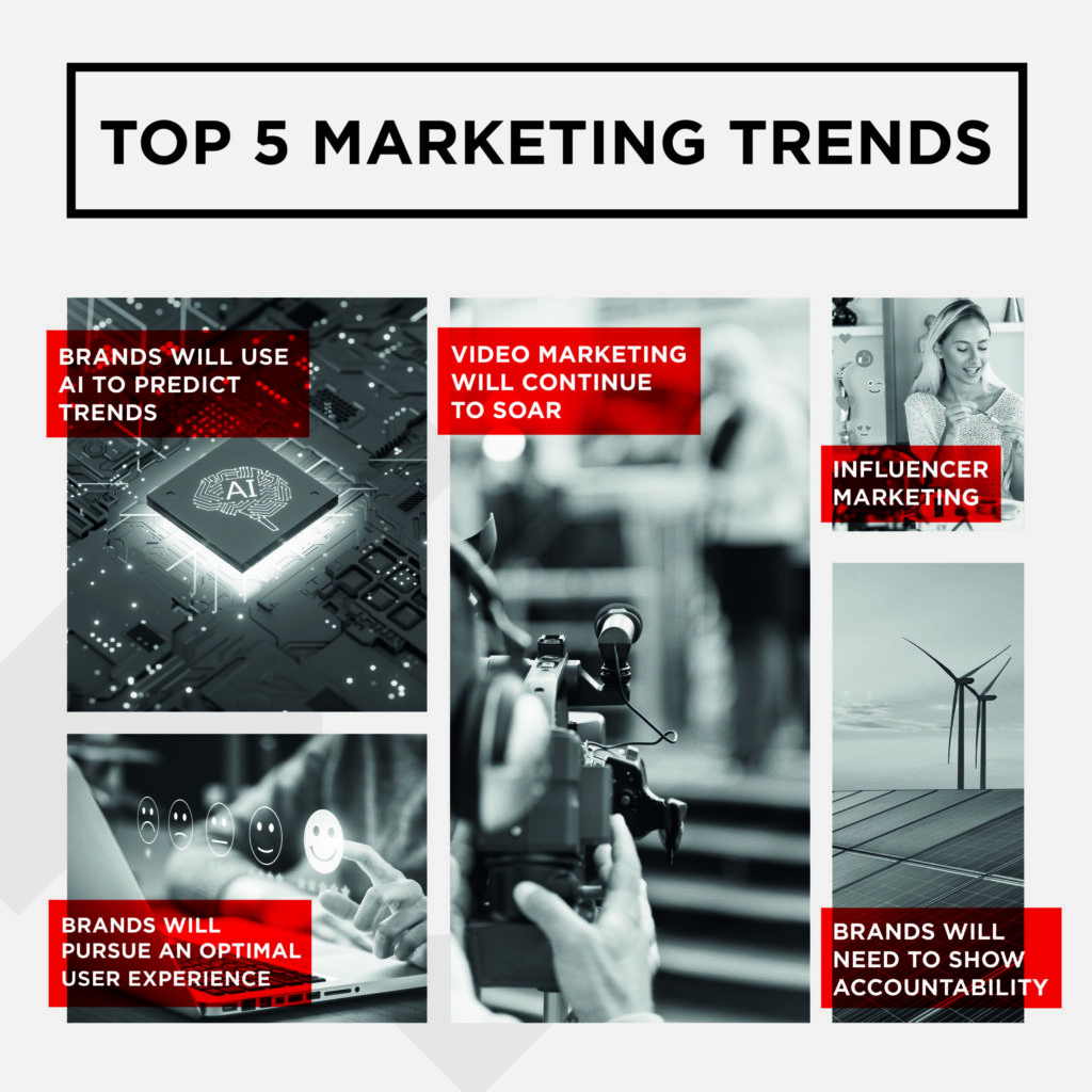 Top 5 Marketing Trends instagram 1080x1080px scaled 1